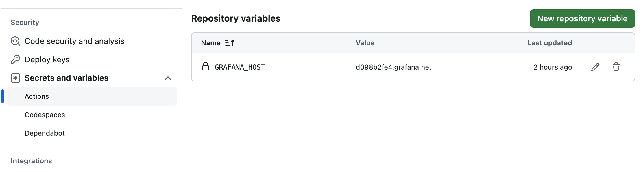 GitHub Variables
